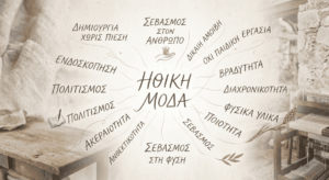 Ένα διάγραμμα νοητικού χάρτη (mind map) με τη φράση «ΗΘΙΚΗ ΜΟΔΑ» γραμμένη χειρόγραφα στο κέντρο με μεγάλα γράμματα. Από το κέντρο ξεκινούν γραμμές που συνδέουν τον κεντρικό όρο με άλλες χειρόγραφες ελληνικές λέξεις και φράσεις που ορίζουν την ηθική μόδα. Στα αριστερά: «ΔΗΜΙΟΥΡΓΙΑ ΧΩΡΙΣ ΠΙΕΣΗ», «ΕΝΔΟΣΚΟΠΗΣΗ», «Πολιτισμός» (δύο φορές, μία με εικονίδιο βιβλίου και πένας), «ΑΚΕΡΑΙΟΤΗΤΑ», «ΑΝΘΕΚΤΙΚΟΤΗΤΑ». Στο κέντρο, πάνω και κάτω από τον τίτλο: «ΣΕΒΑΣΜΟΣ ΣΤΟΝ ΑΝΘΡΩΠΟ» (με εικονίδιο χεριού που κρατάει κουβάρι κλωστής), «ΣΕΒΑΣΜΟΣ ΣΤΗ ΦΥΣΗ». Στα δεξιά: «ΔΙΚΑΙΗ ΑΜΟΙΒΗ», «ΟΧΙ ΠΑΙΔΙΚΗ ΕΡΓΑΣΙΑ», «ΒΡΑΔΥΤΗΤΑ», «ΔΙΑΧΡΟΝΙΚΟΤΗΤΑ», «ΦΥΣΙΚΑ ΥΛΙΚΑ», «ΠΟΙΟΤΗΤΑ», «ΣΕΒΑΣΜΟΣ» (με κλαδί ελιάς). Το φόντο είναι μια vintage ξύλινη επιφάνεια με λινό ύφασμα στα αριστερά και έναν παραδοσιακό αργαλειό και πέτρινο τοίχο στα δεξιά, όλα σε γήινους τόνους.